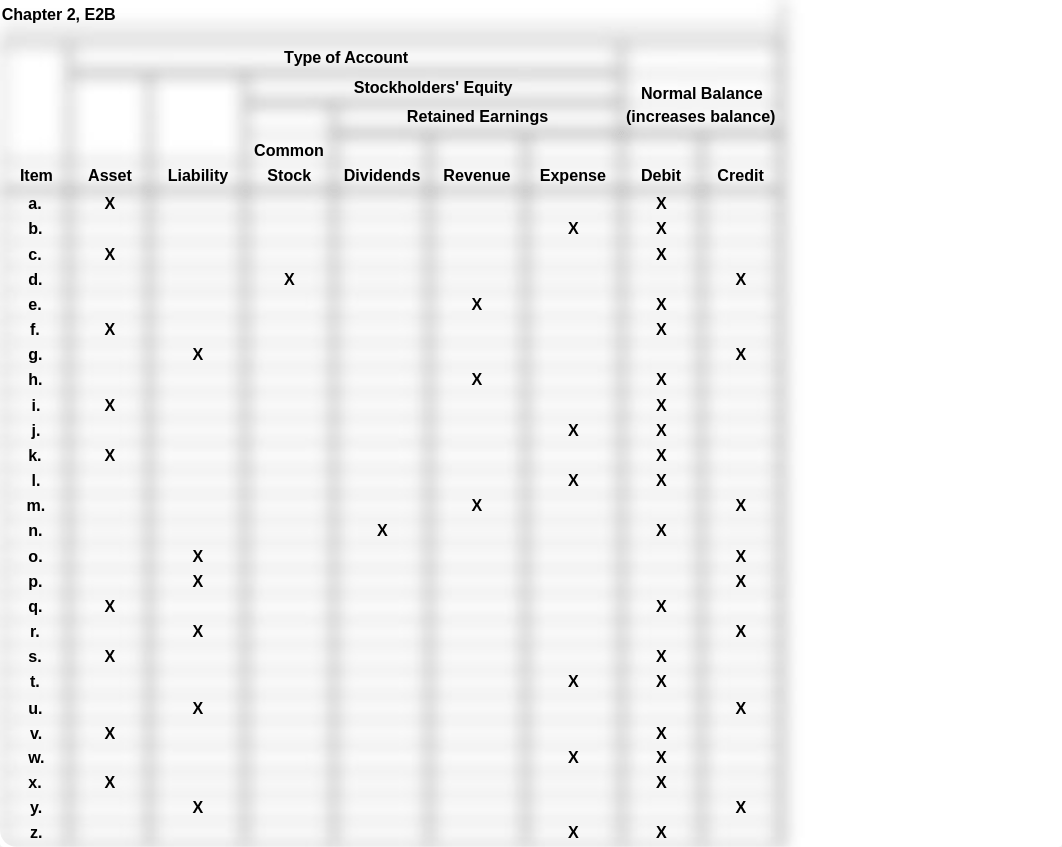 Ch_02_Exercises_-_Excel_templates_dhi7gxd0hm4_page1