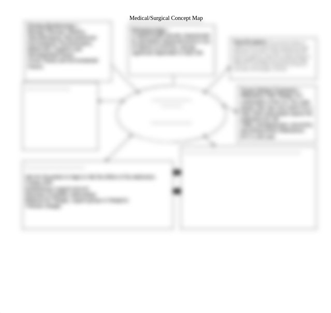 Depression Concept Map.doc_dhi93bbygpd_page1