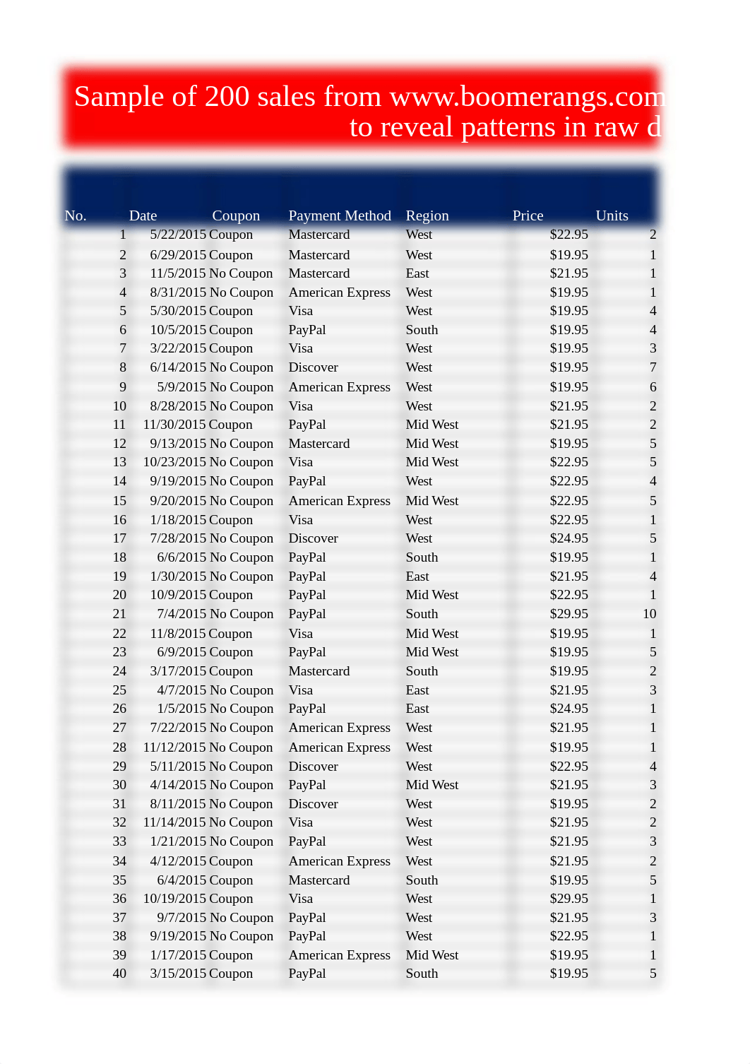 Data file 2_dhidwm2jzi8_page1