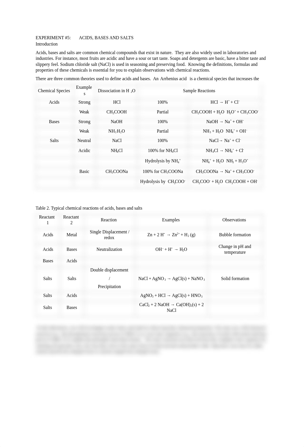 EXPERIMENT #5_  ACIDS, BASES AND SALTS.pdf_dhihhlfy0sl_page1