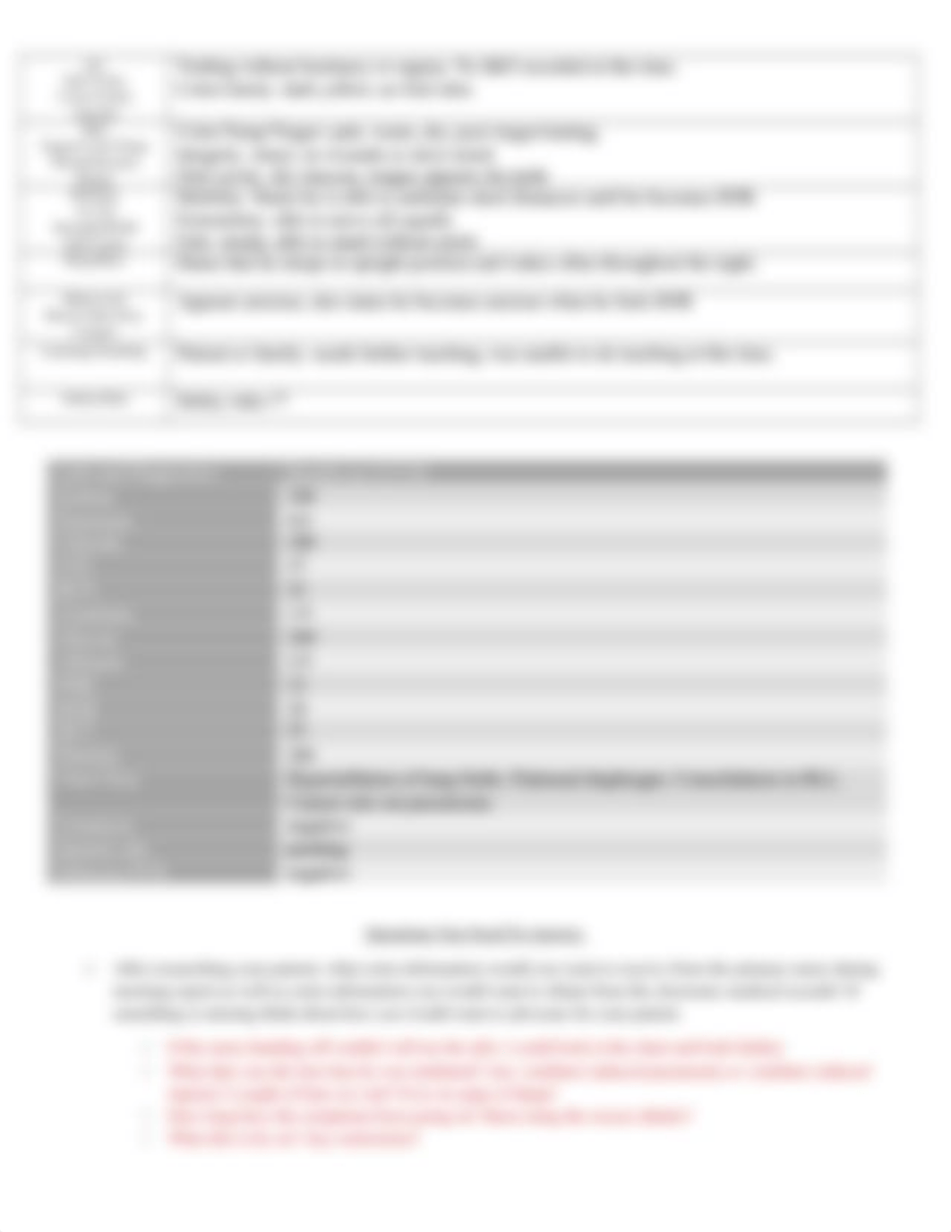 COPD Exacerbation Case Study-student copy-1.docx_dhiizb2g5l8_page3