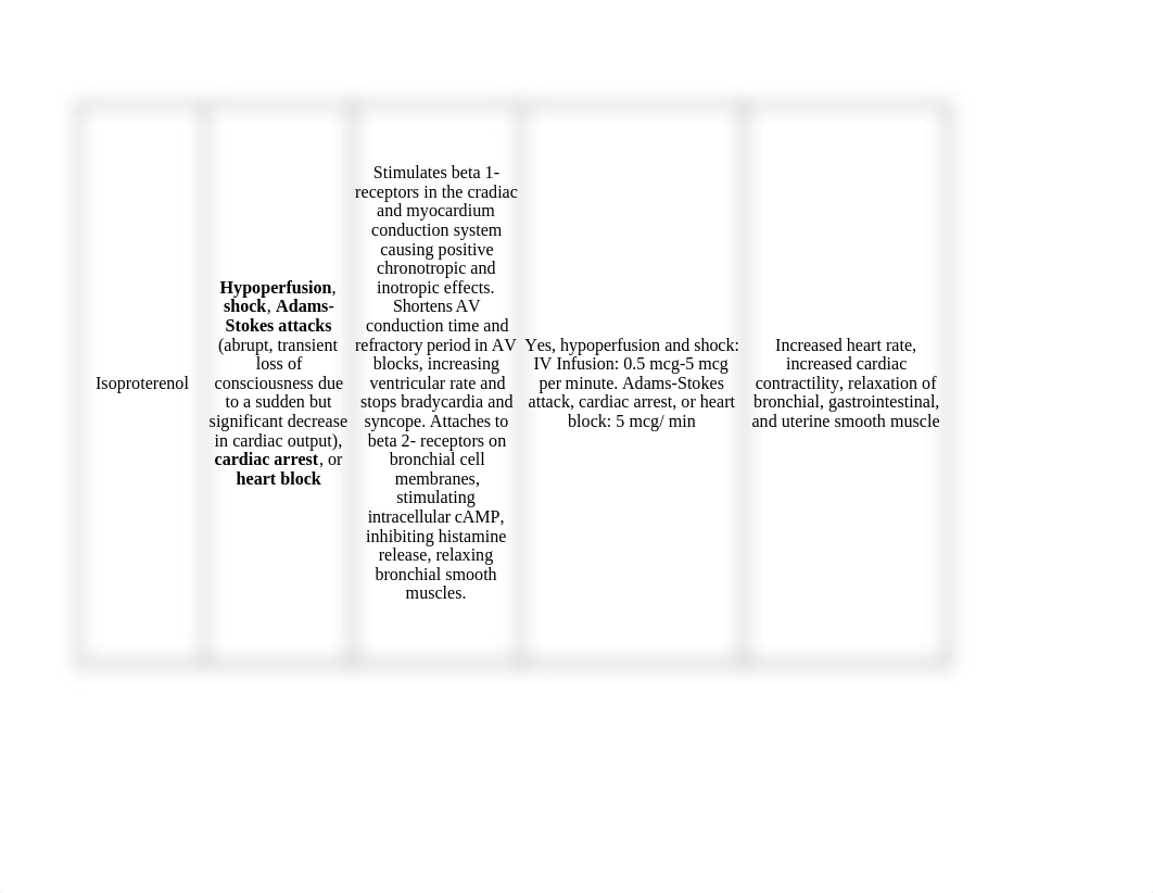 ACLS medication chart.xlsx_dhimm356dfy_page2