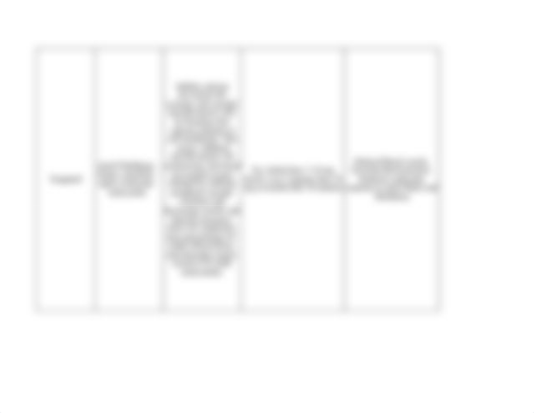 ACLS medication chart.xlsx_dhimm356dfy_page5