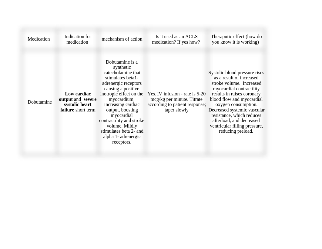 ACLS medication chart.xlsx_dhimm356dfy_page1