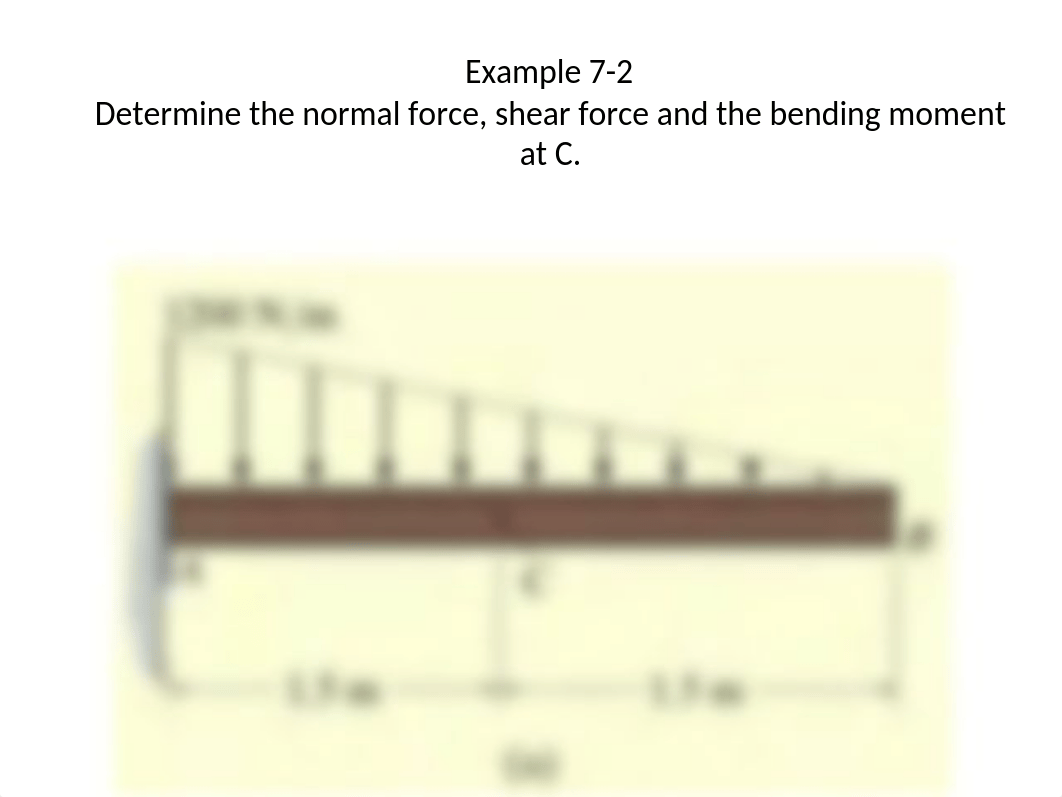 Ch 7 Lecture - Internal Forces-1.pptx_dhinj339636_page5