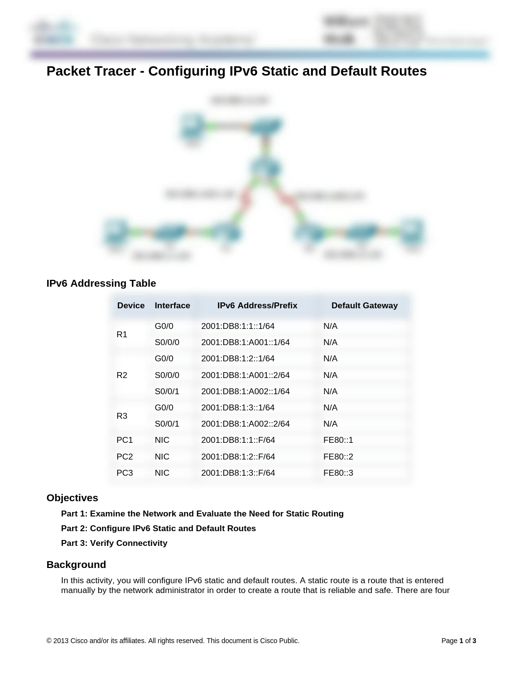 2.2.4.4 Packet Tracer - Configuring IPv6 Static and Default Routes Instructions.pdf_dhiqh5v6963_page1