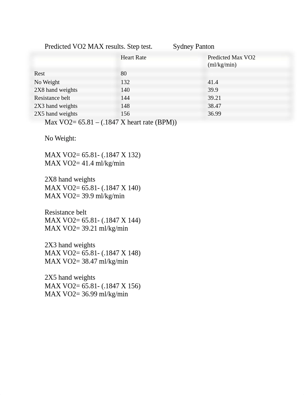 Step test_dhirjp8cty1_page1