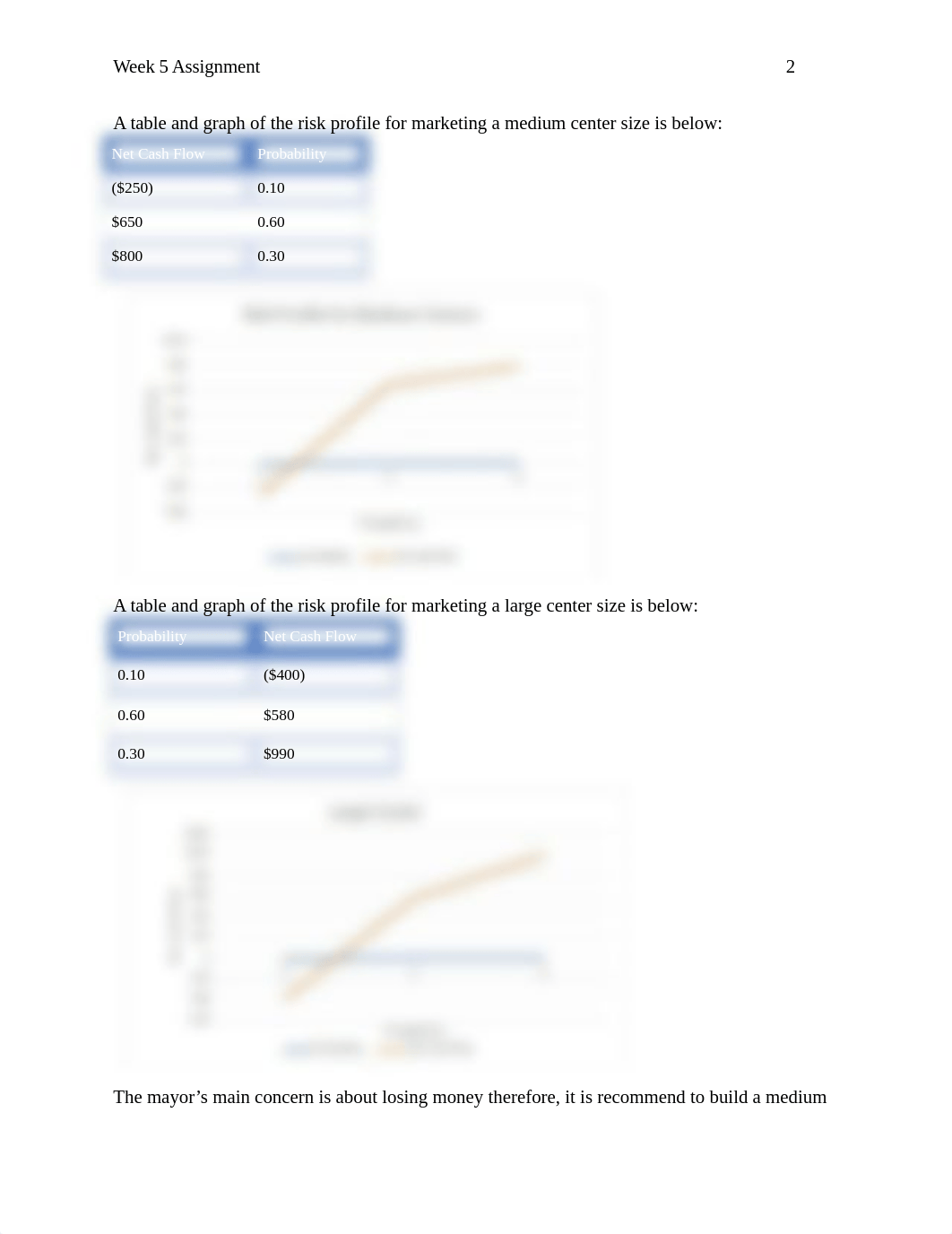 Chapter 4 Problems_ 15,17,19,21,25.docx_dhirxdpkjjb_page2