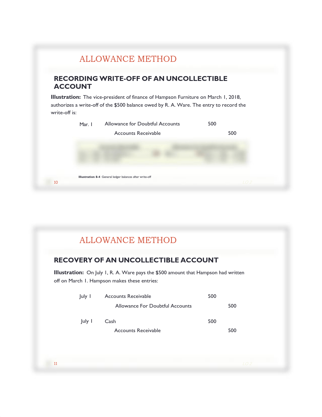 Chapter 8 Slides.pdf_dhis6t1cykx_page5