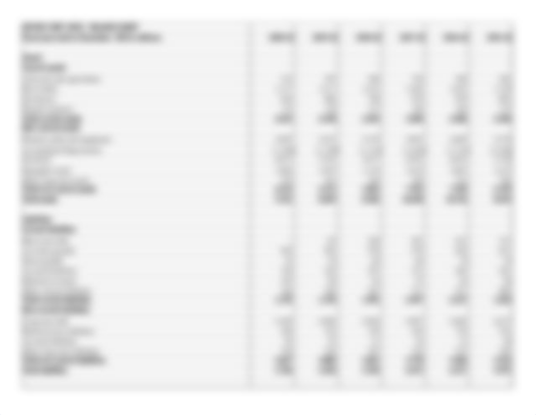 Excel Case 1 Dover students.xlsx_dhiw43tp5q7_page2