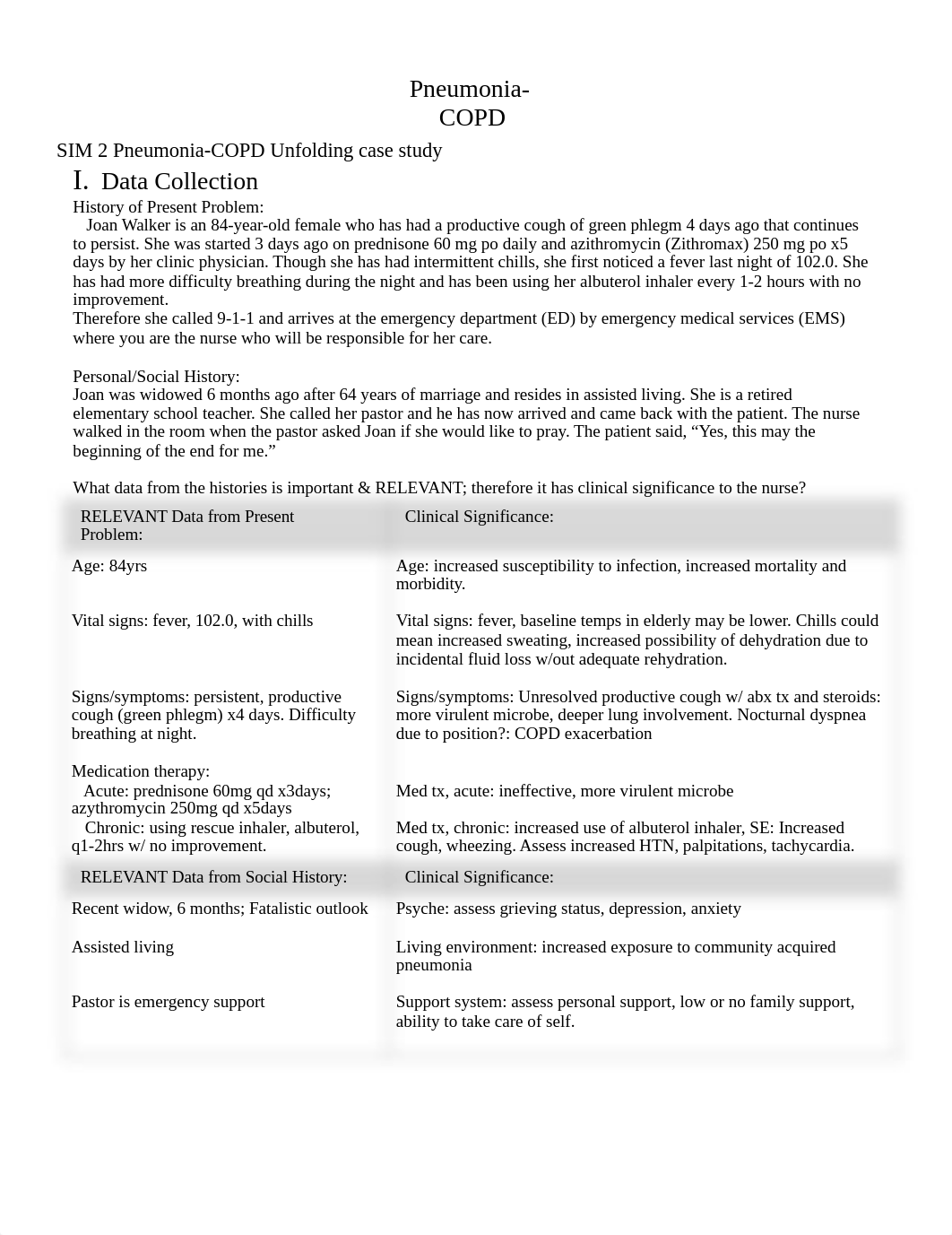 SIM 2 Pneumonia COPD Unfolding case study.pdf_dhiwfsdto49_page1