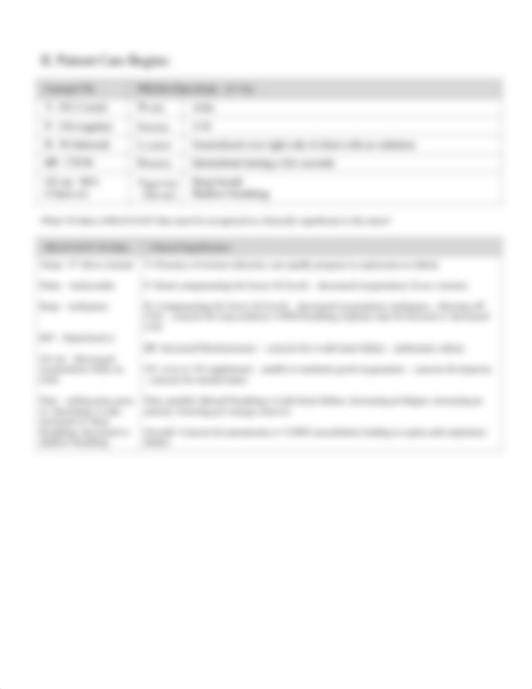 SIM 2 Pneumonia COPD Unfolding case study.pdf_dhiwfsdto49_page3