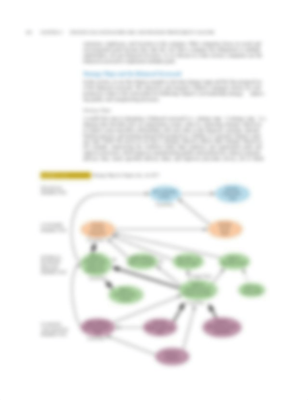 Chapter 12 cost Balance Scorecard.pdf_dhix3pftt0o_page2