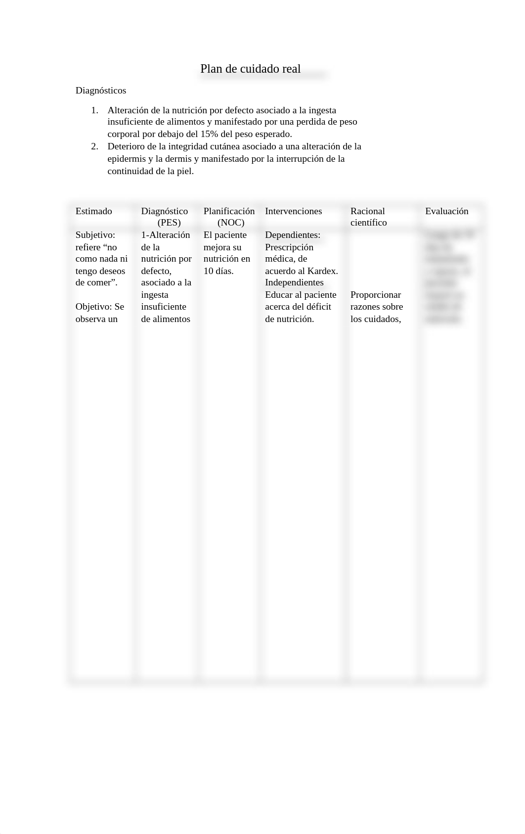 plan de cuidado de nutricion.docx_dhiylacmz7g_page1