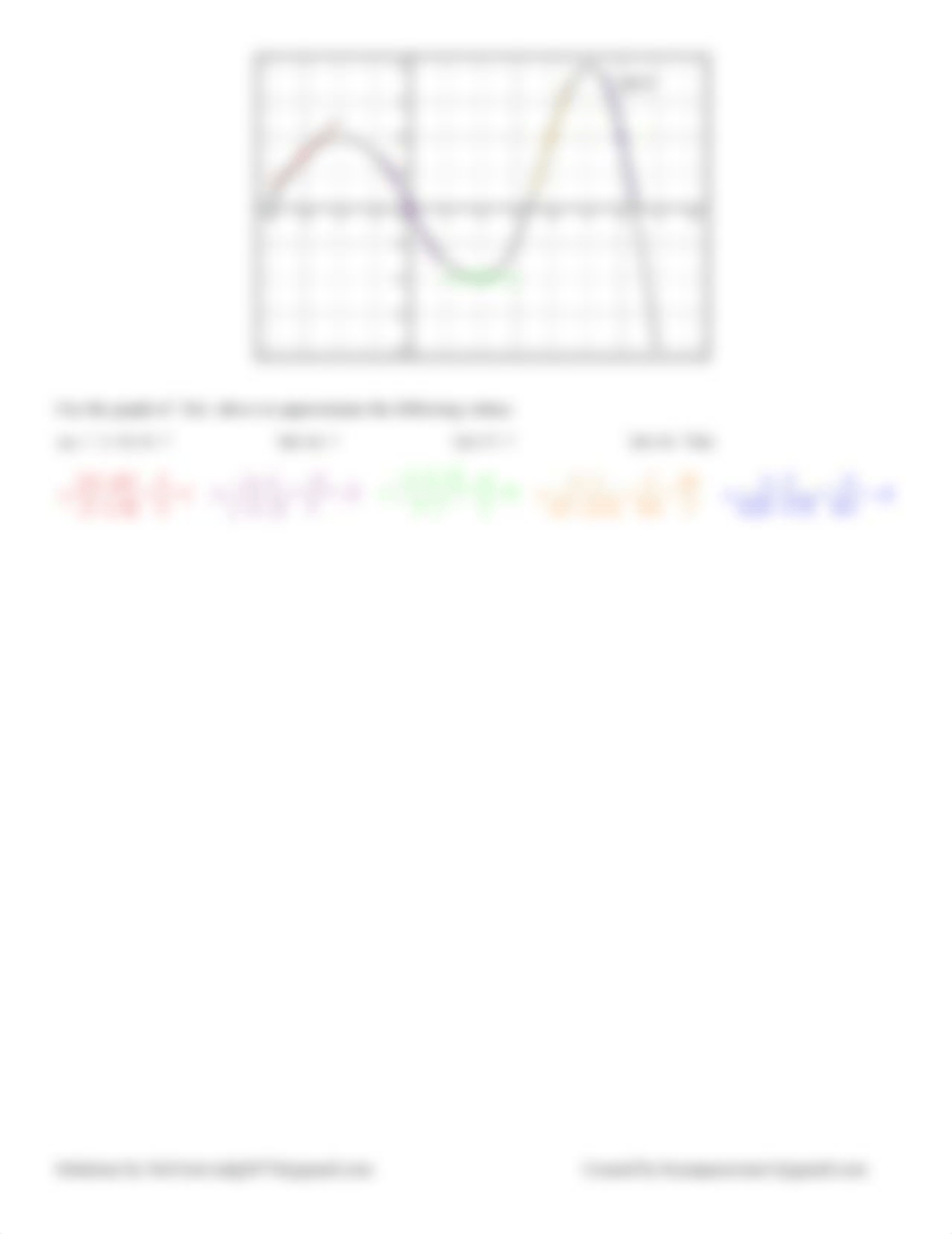 Extra Practice AROC IROC and Def of Derivative Key.pdf_dhj0bw9n6cd_page3