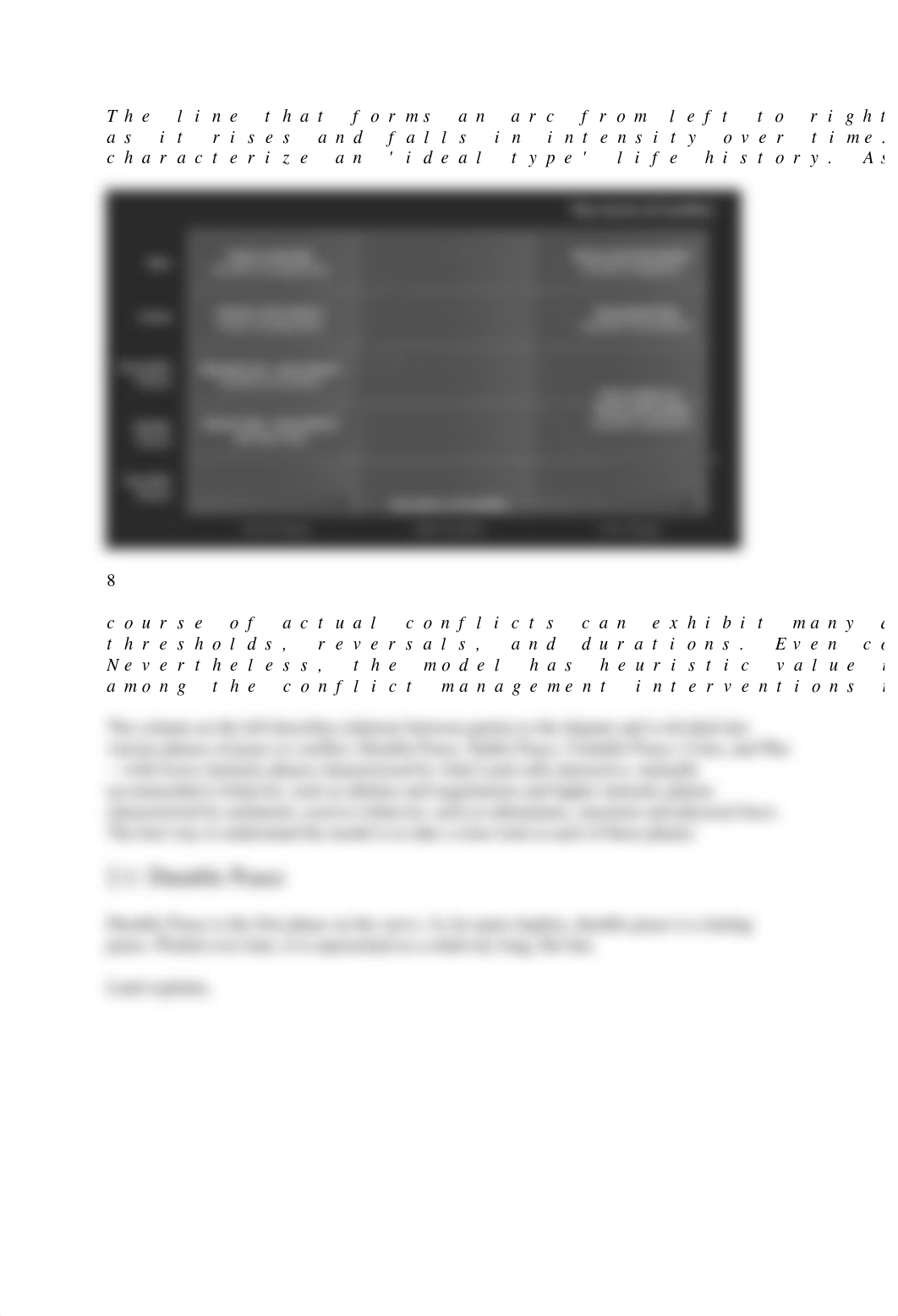 Lund's curve of conflict.docx_dhj2kdabp0a_page2