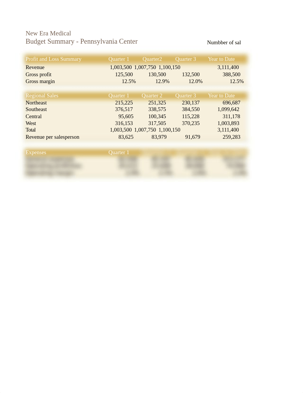 Joshua_Module 1 Review.xlsx_dhj46jtsdra_page3