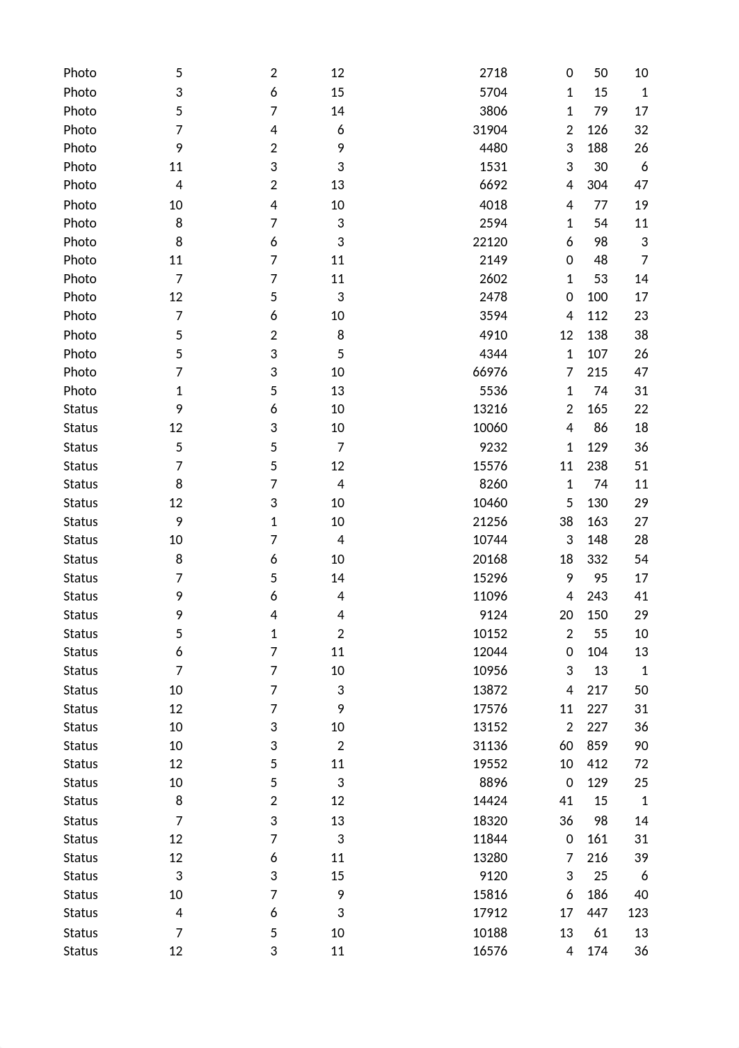 Assignment 5.1.xlsx_dhj4aivm1sb_page3