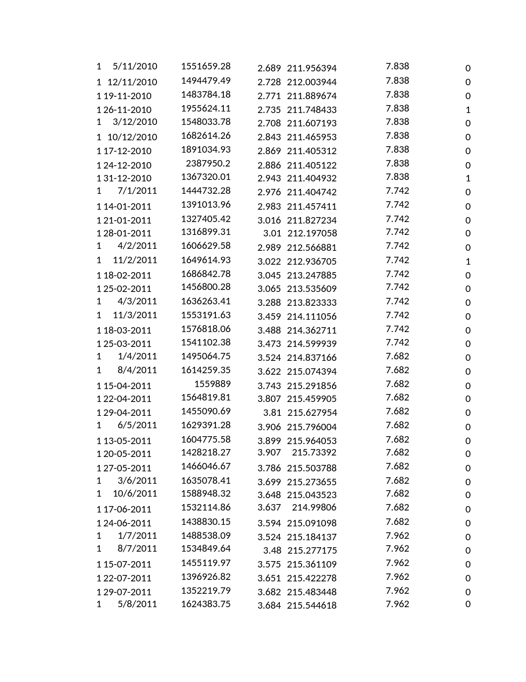 Module6Assignment (1).xlsx_dhj5136xqkk_page2