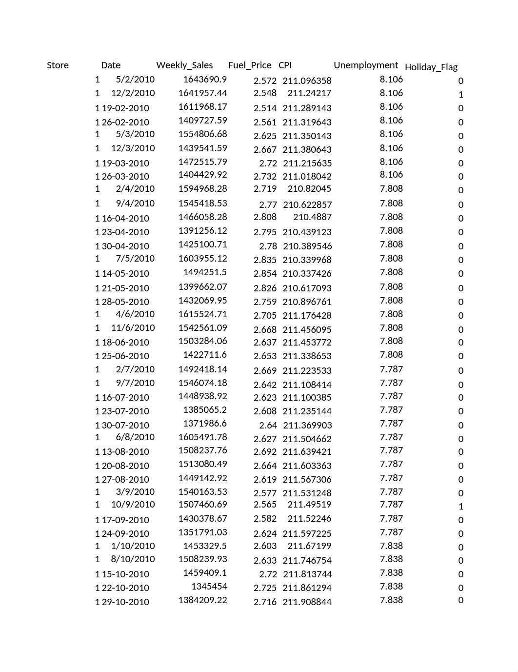 Module6Assignment (1).xlsx_dhj5136xqkk_page1