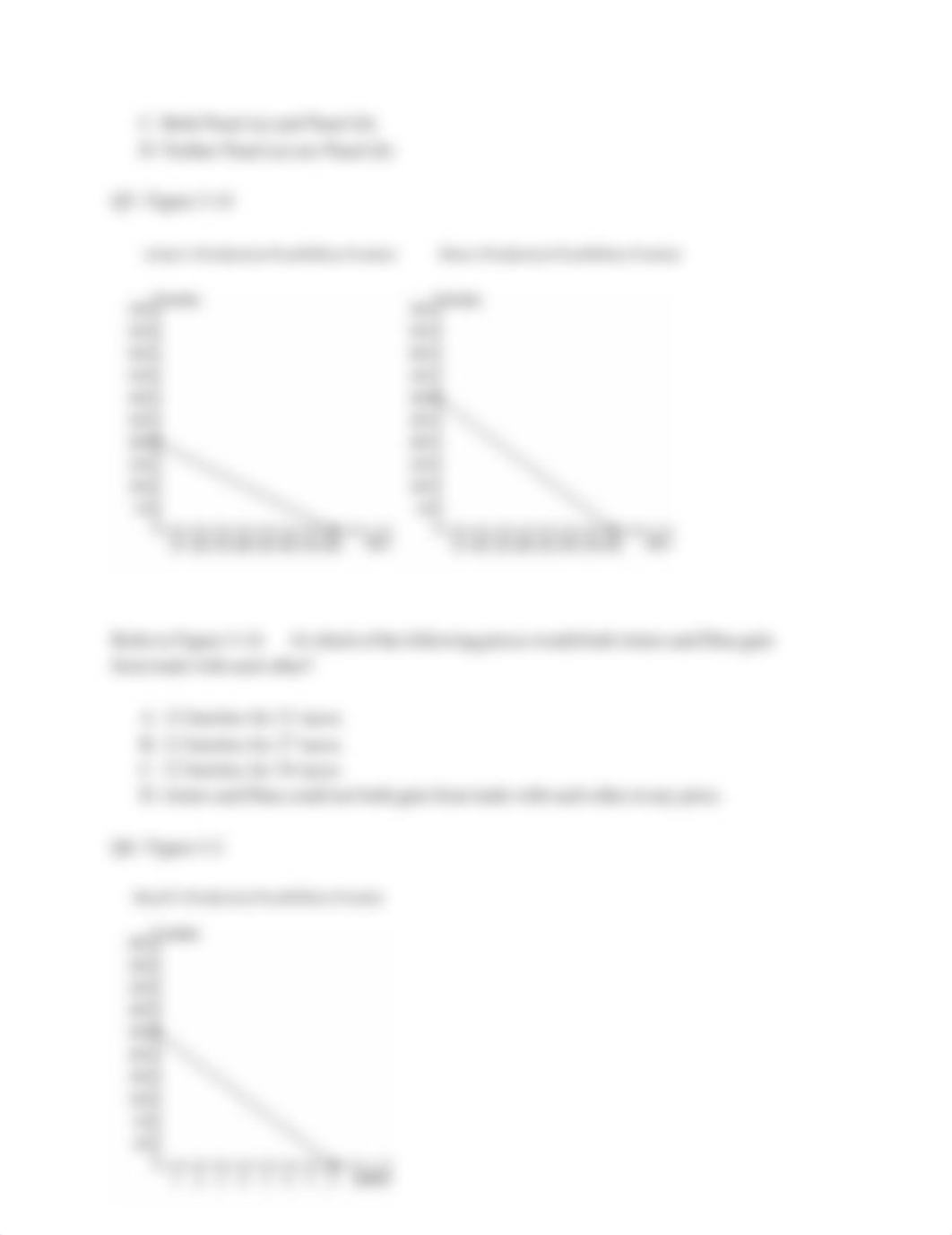 Chapter 3 Interdependence and the Gains from Trade (Practice Quiz).pdf_dhj6p1rf6f7_page3