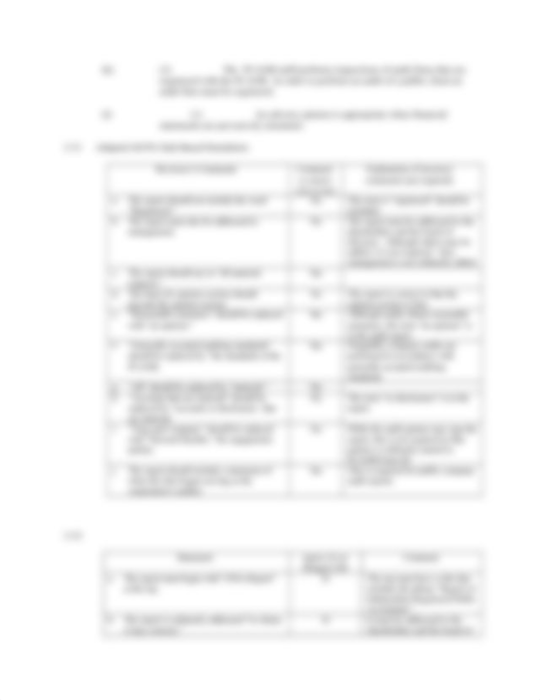 Chapter 2 Auditing.docx_dhj9a5dsdj4_page2