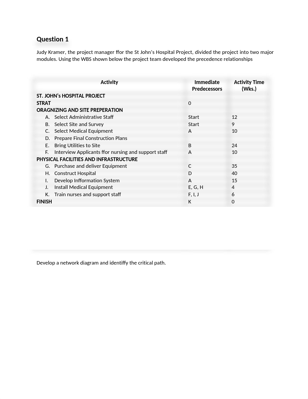 CPA Questions (1).docx_dhjd0kyjl7d_page1