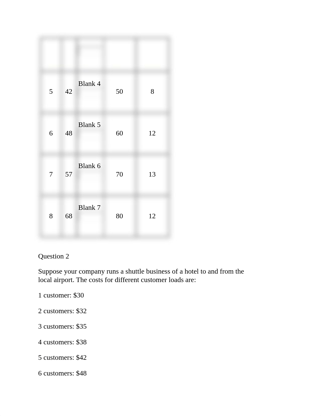 20180731174441eco550_midterms.docx_dhjfmgjjz39_page2