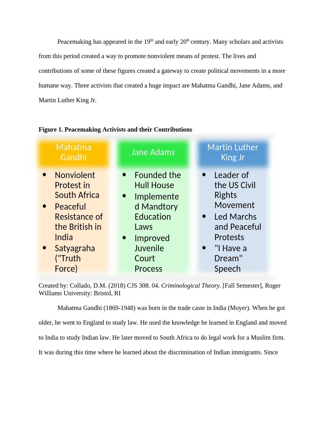 Criminological Models on Peacemaking.docx_dhjiunamivi_page2