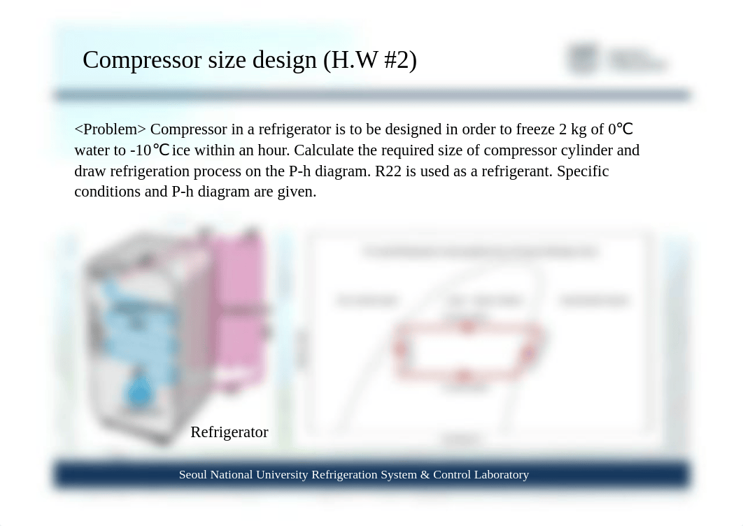 Optimal Design of Energy Systems HW2_dhjngqma468_page2