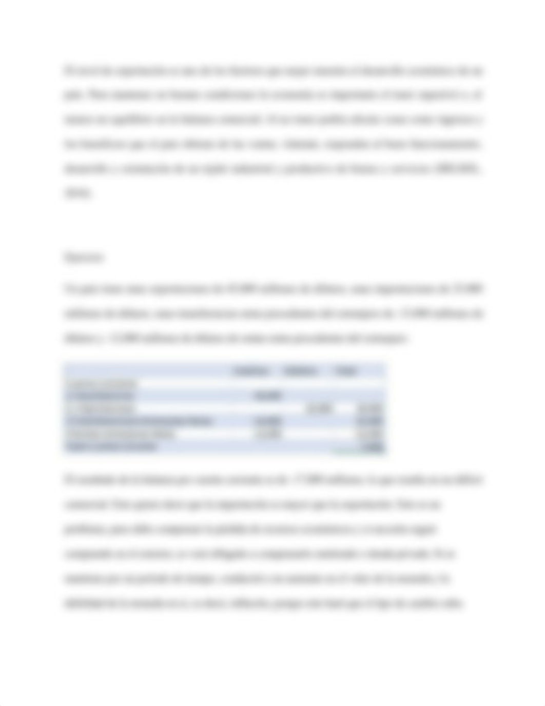 Tarea 8.2 ECON 505.docx_dhjpwdqsxfk_page3