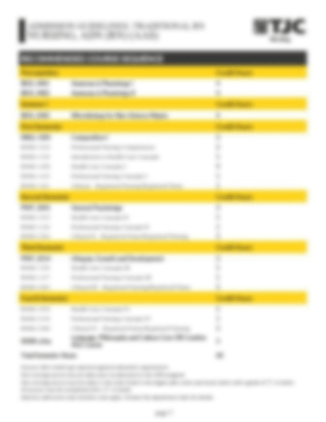 Traditional_RN_Admission_Guidelines_10FEB2021 (1).pdf_dhjs5n8wost_page5