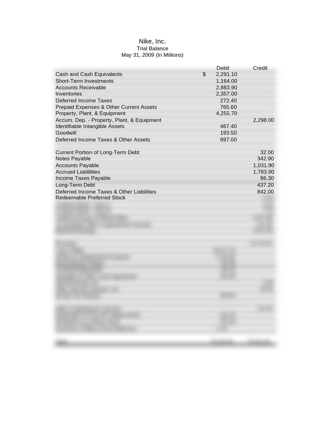 Nike Trial Balance_dhju0rypmp2_page1