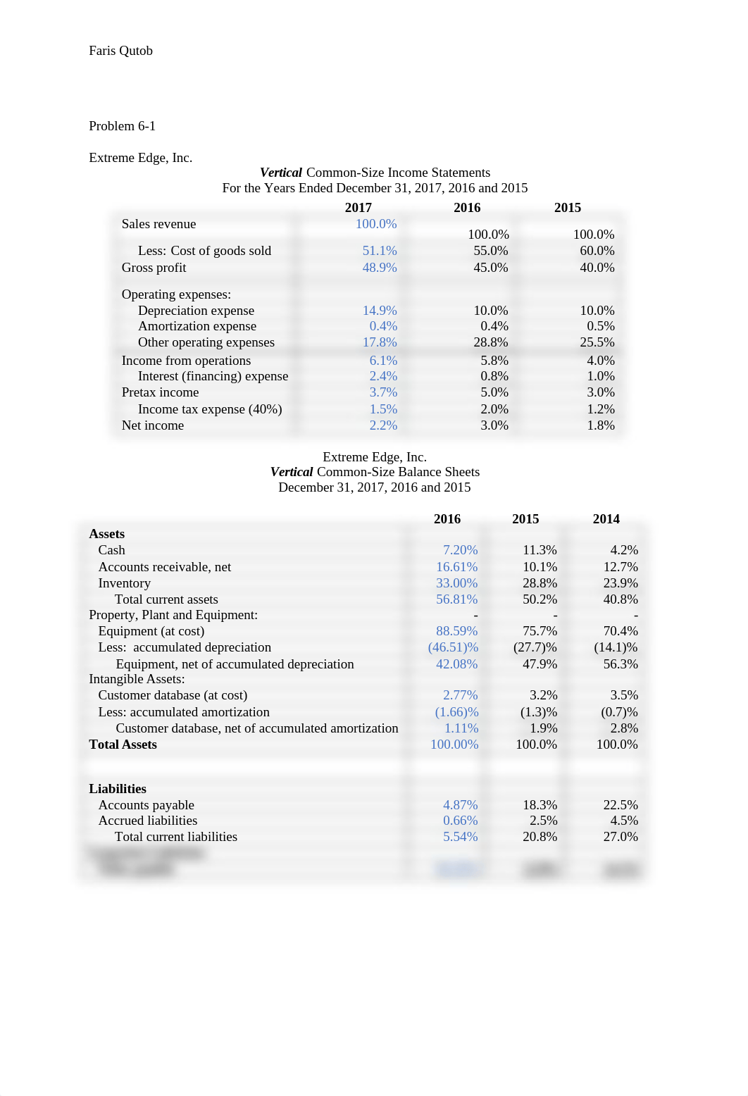 Problems.docx_dhk4272zpr5_page1