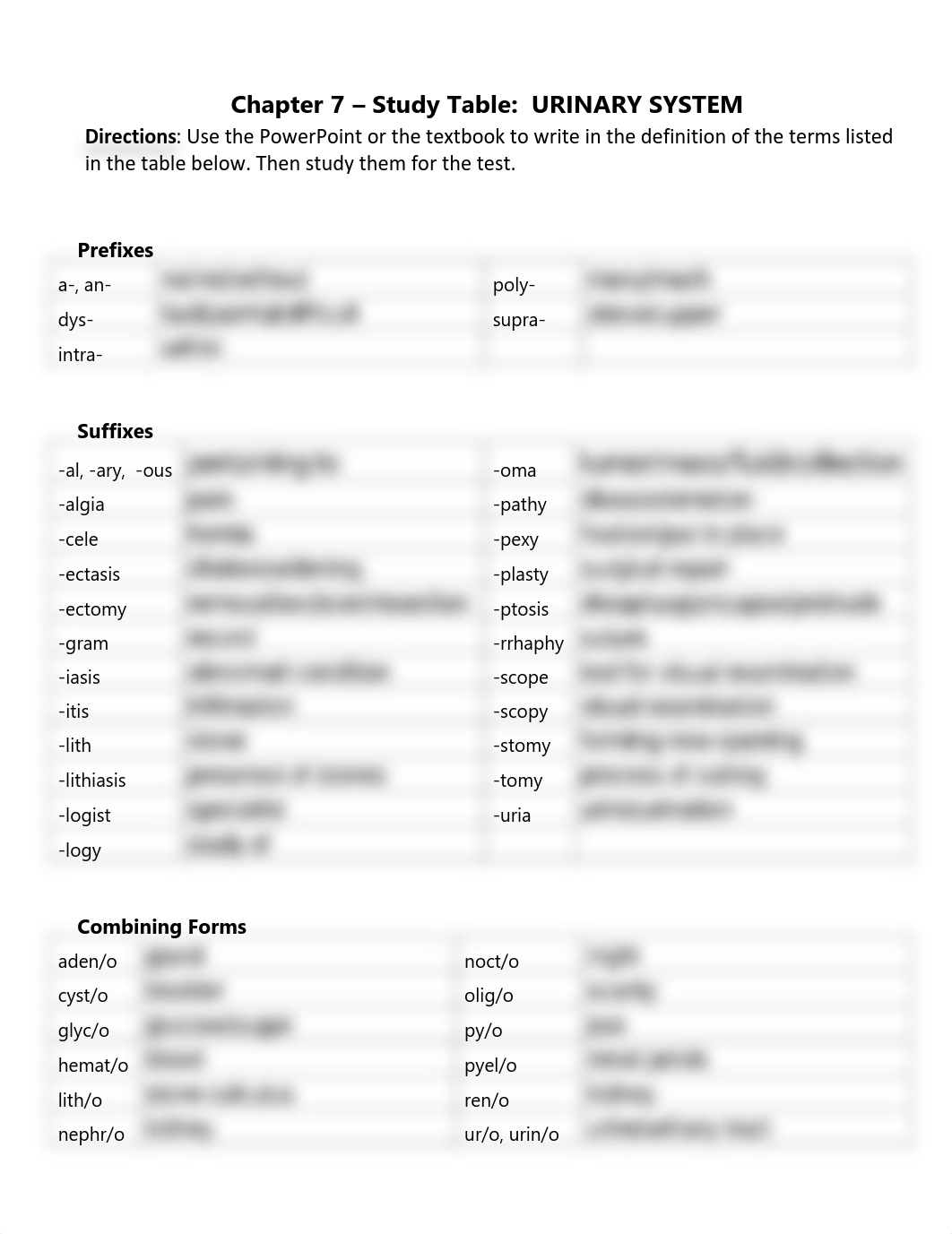 CH_7_STUDY_TABLE_Assignment_Urinary_SU_16.pdf_dhk434ejr37_page1