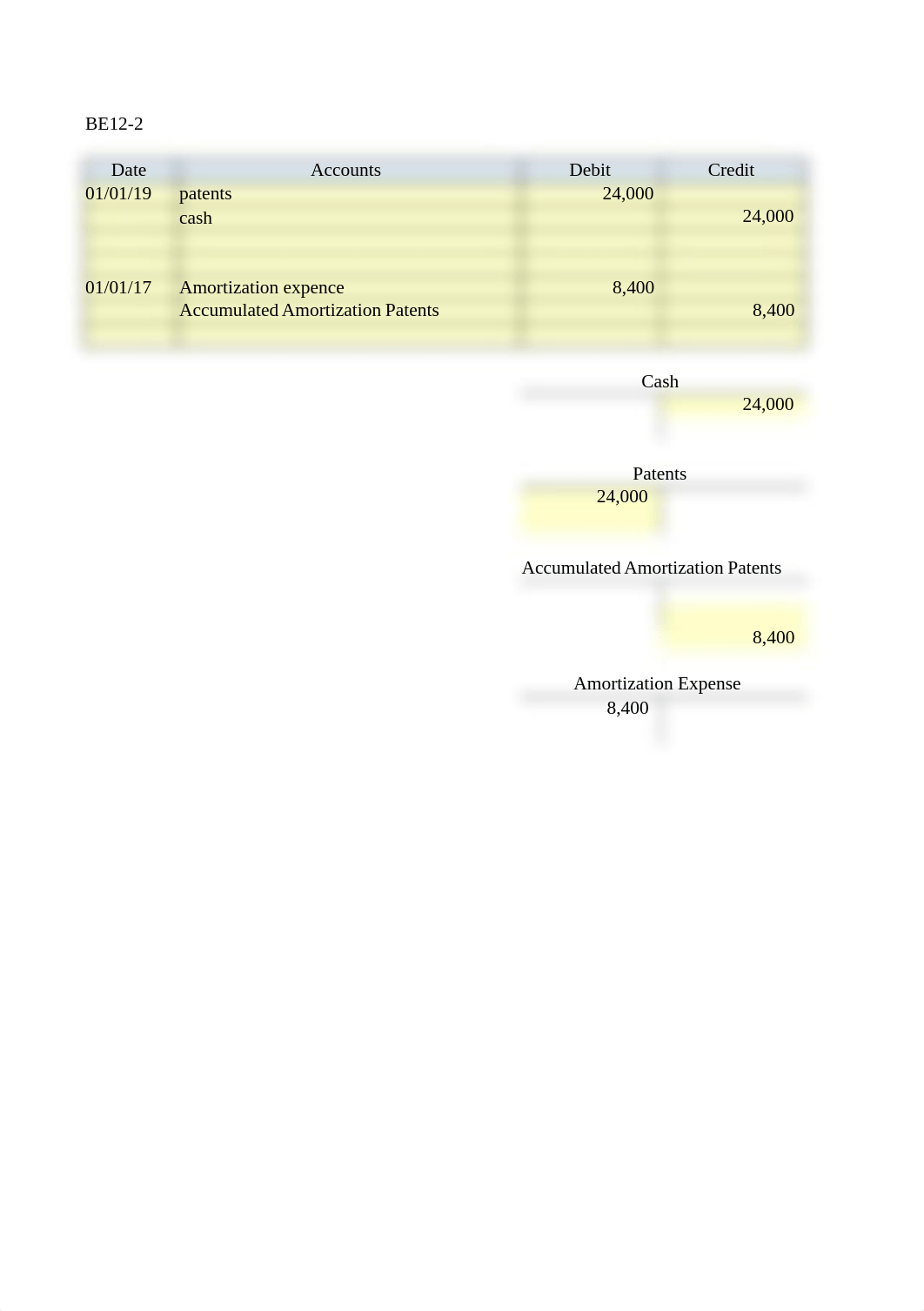 Copy of Ch12 HW Template.xlsx_dhk6sgvjvmy_page2