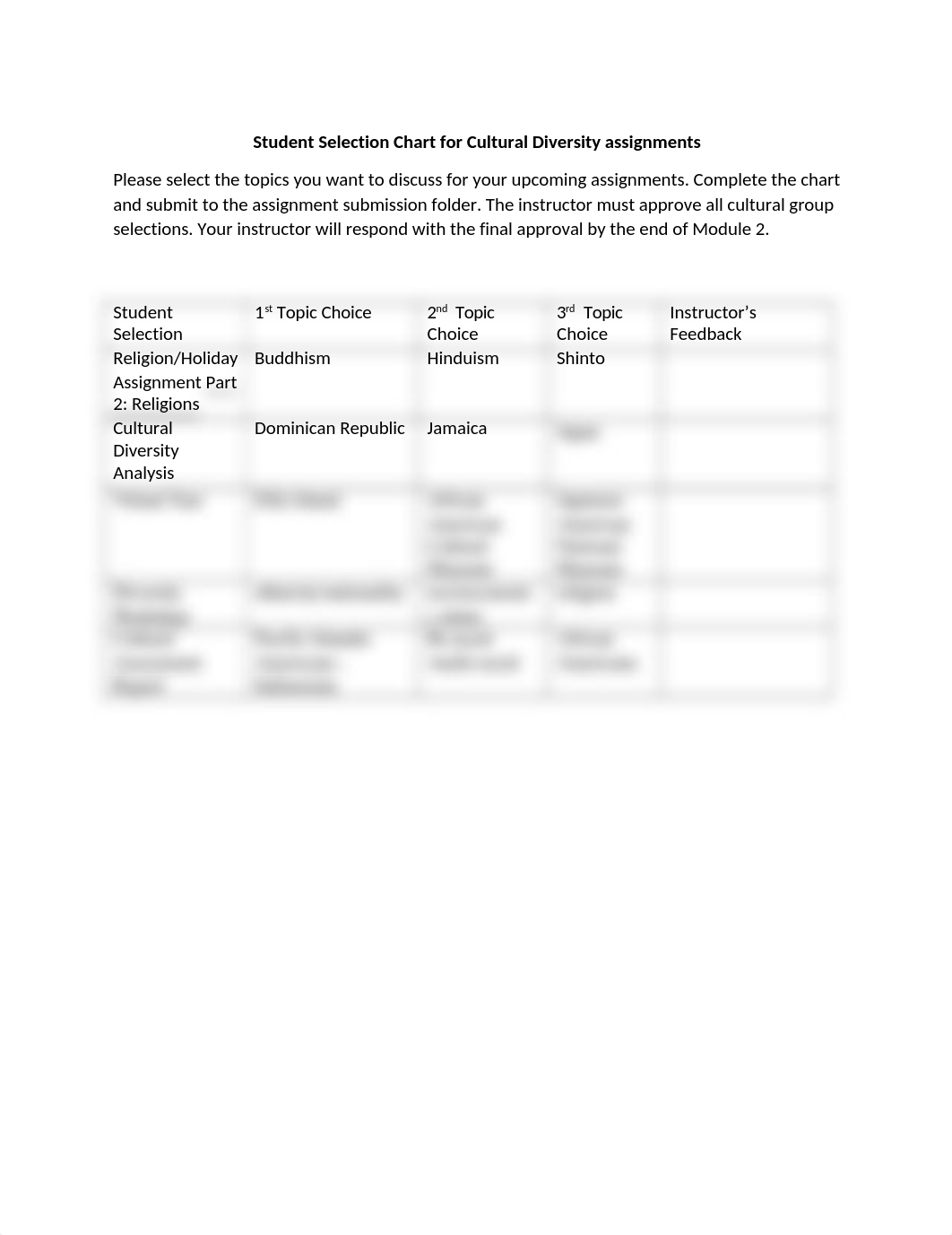 SOC3210 Selection Chart.docx_dhk9vvz2hyz_page1