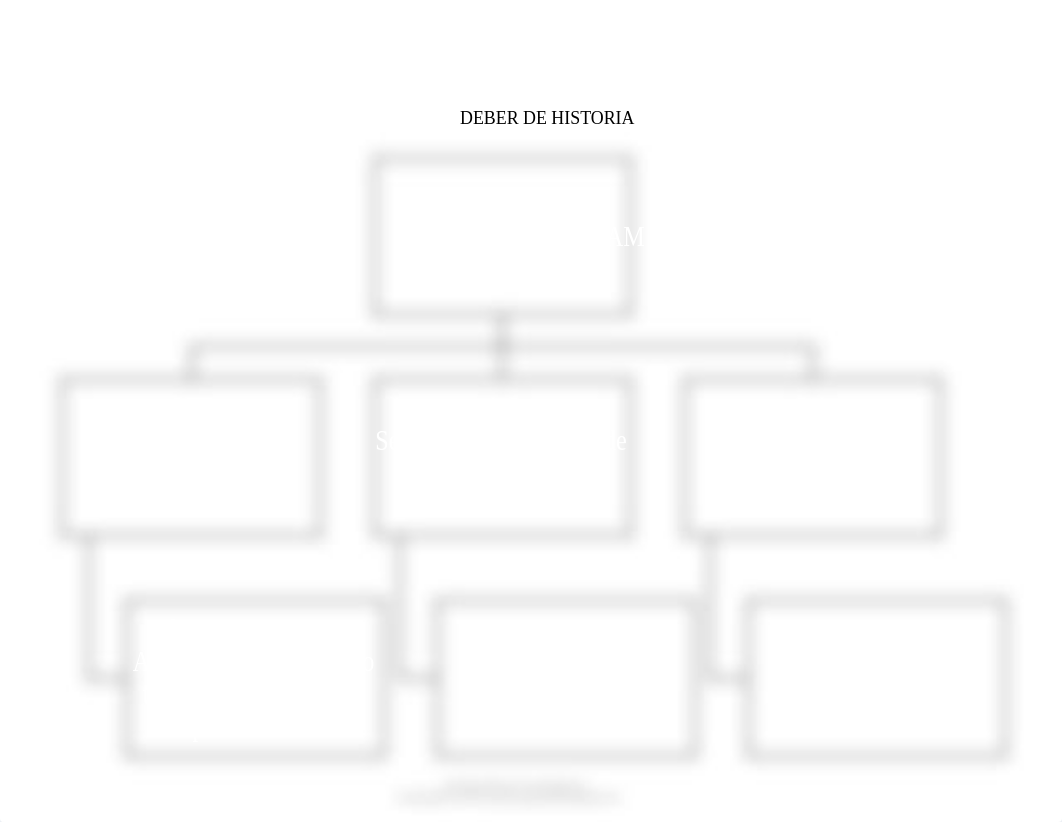 docsity-mapa-conceptual-sobre-mahoma-y-el-islam.pdf_dhkcg4p8cxm_page2