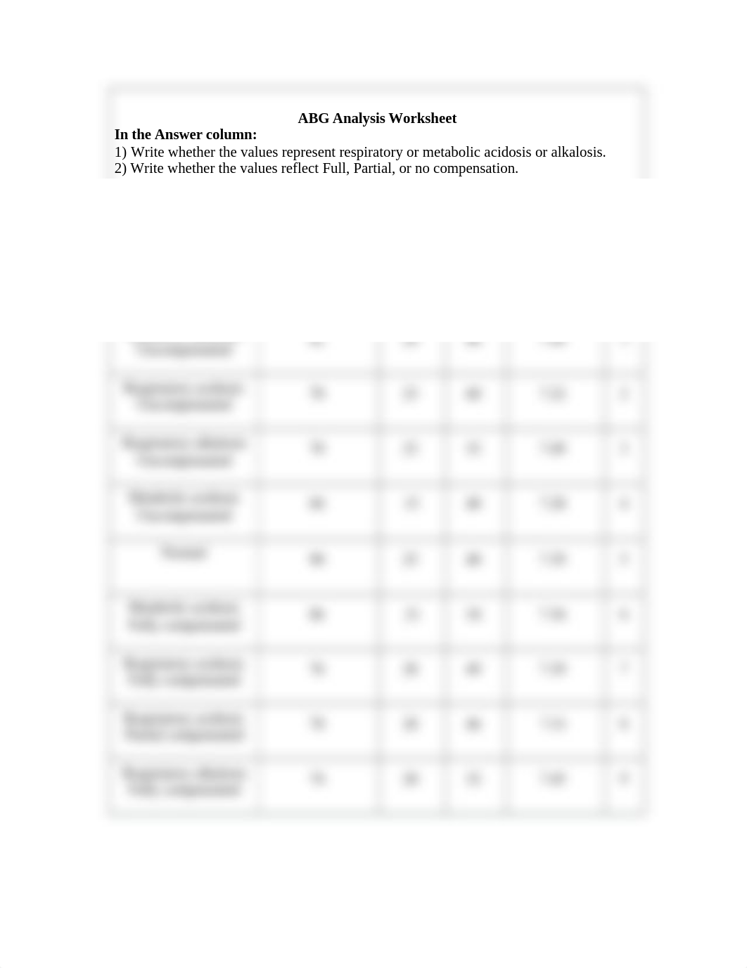 ABG Analysis Worksheet .docx_dhkdanbgs8y_page1