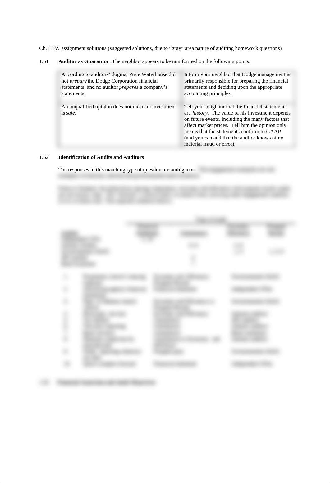 Chapter 1 HW Solutions_dhke335q37e_page1