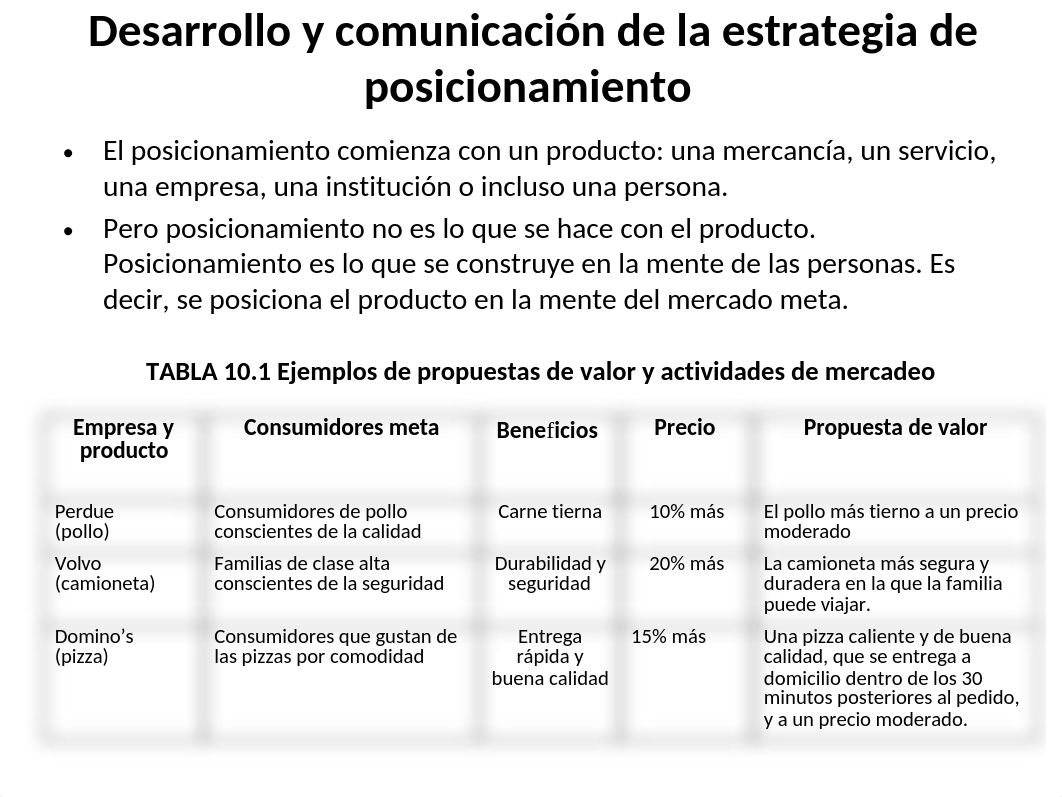 Capítulo 10 Estrategias de posicionamiento de marcas.pptx_dhkgxniyghq_page3