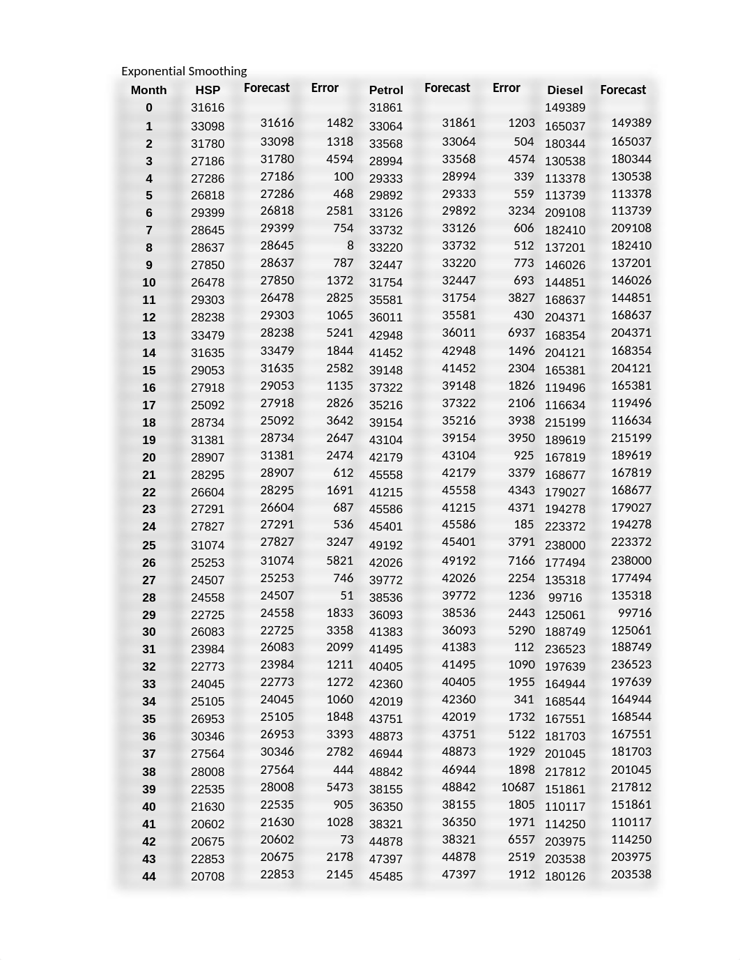 MBA 670 Agarwal Calculations.xlsx_dhkhui2jyjg_page1