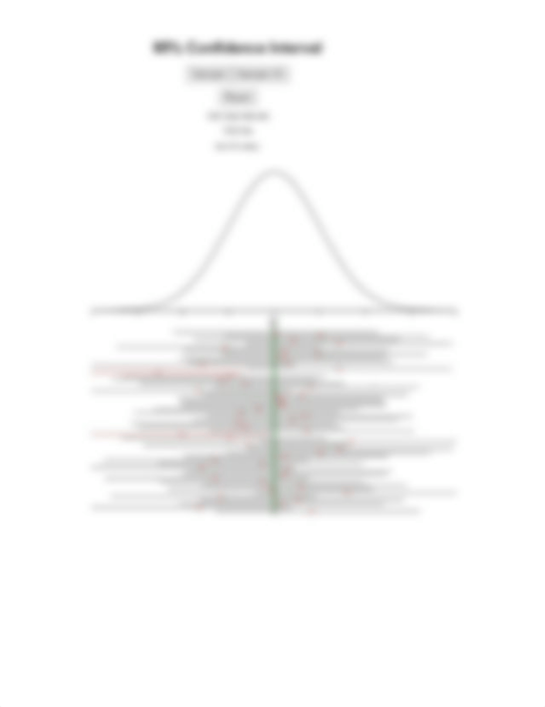 Unit 10 Assignment 2 Connection between Confidence Intervals and Sampling Distributions.docx_dhkirmt3f31_page2