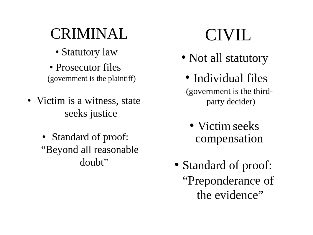 BUS 2414 US Legal System Lecture_dhkj4t459ro_page4