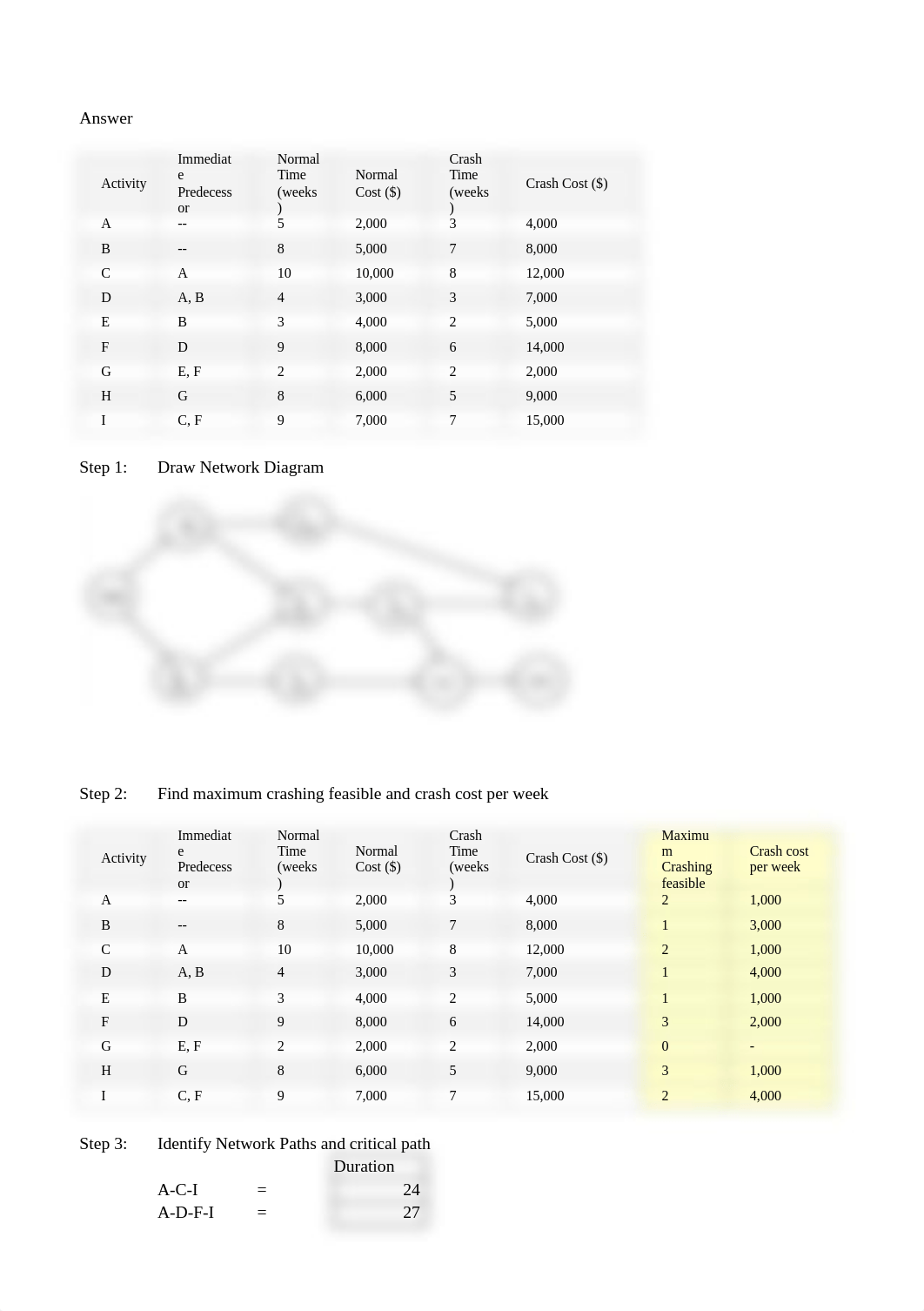 Week 2 Q 2.xlsx_dhkkqnuoio5_page1