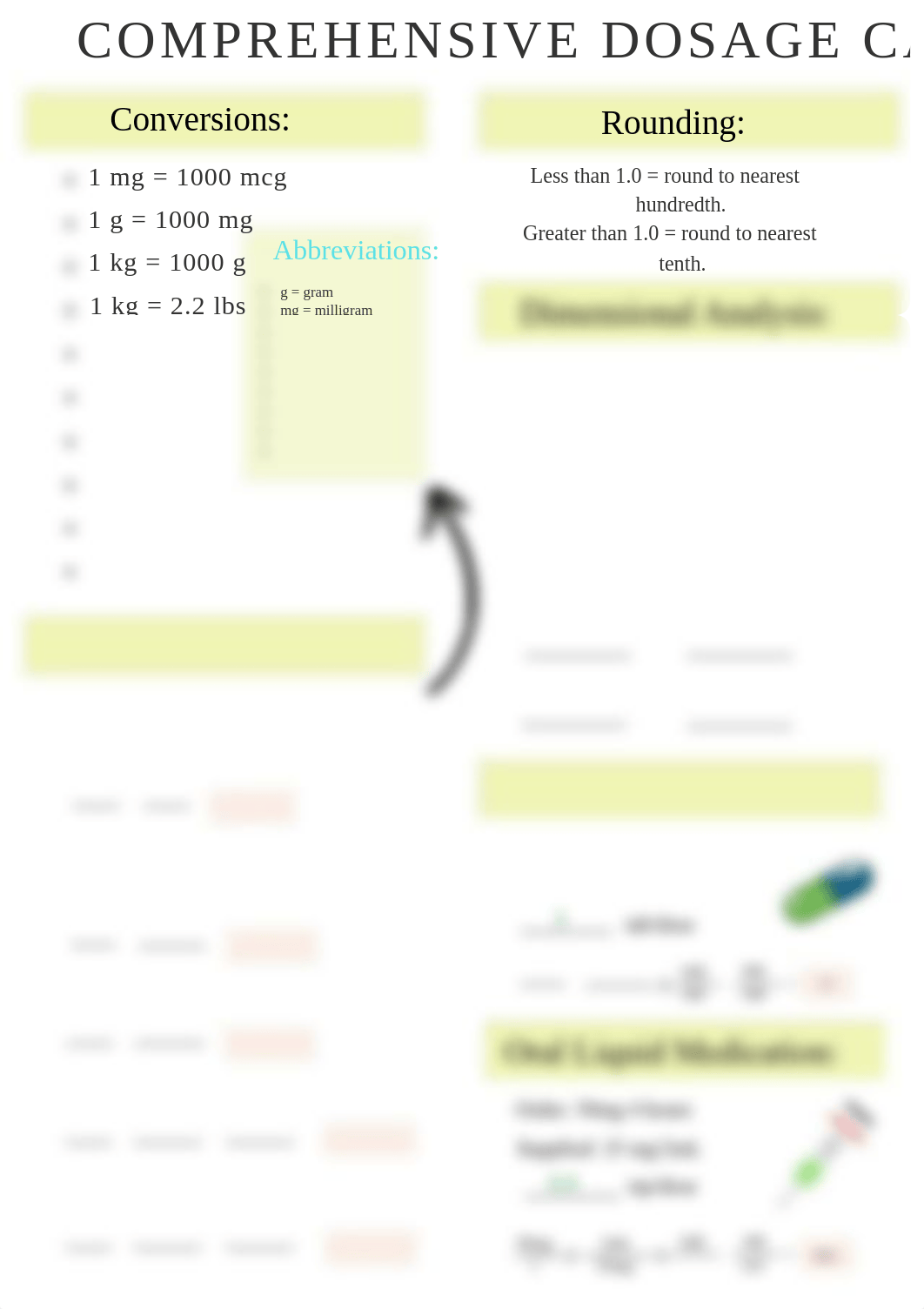 Dosage Calculations.pdf_dhkkvvxrguk_page1