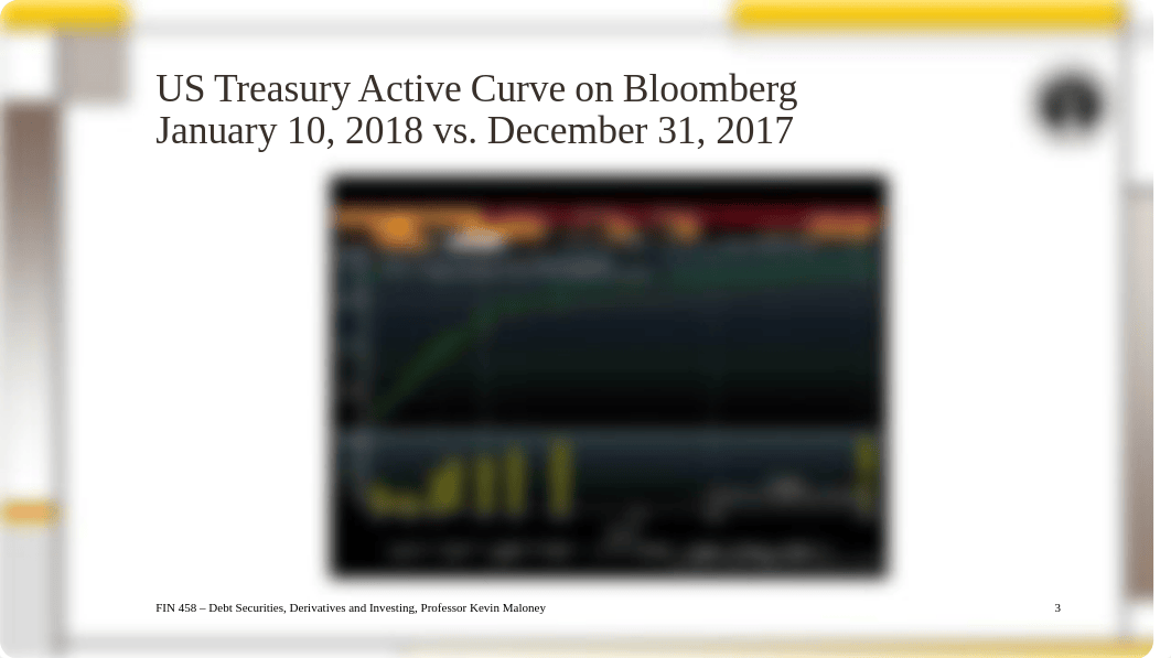 FIN 458 Classes 6 - 9 The Yield Curve-2.pdf_dhkkzhgh965_page3