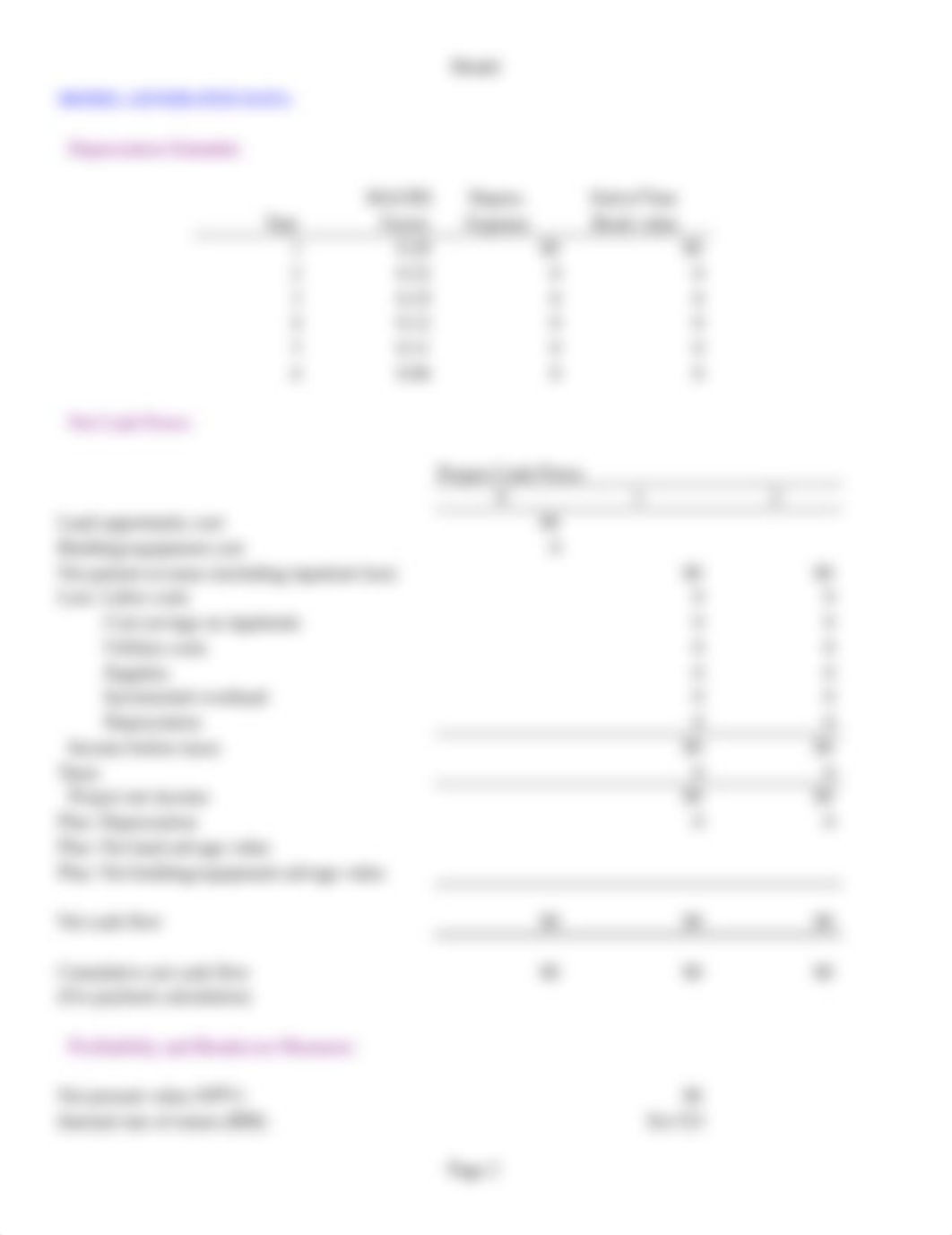 Case 20 Coral Bay Hospital - Student Questions - 6th Edition.xlsx_dhkl0jaklsa_page2