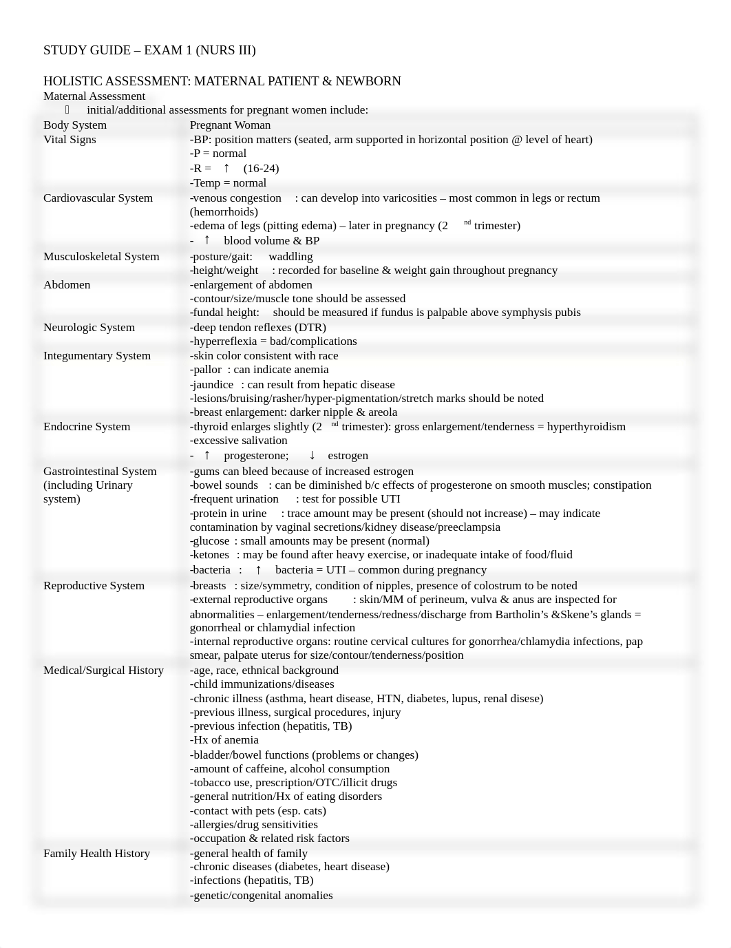 NURS 3 - Study Guide - Exam 1.docx_dhkmmqxy8rk_page1