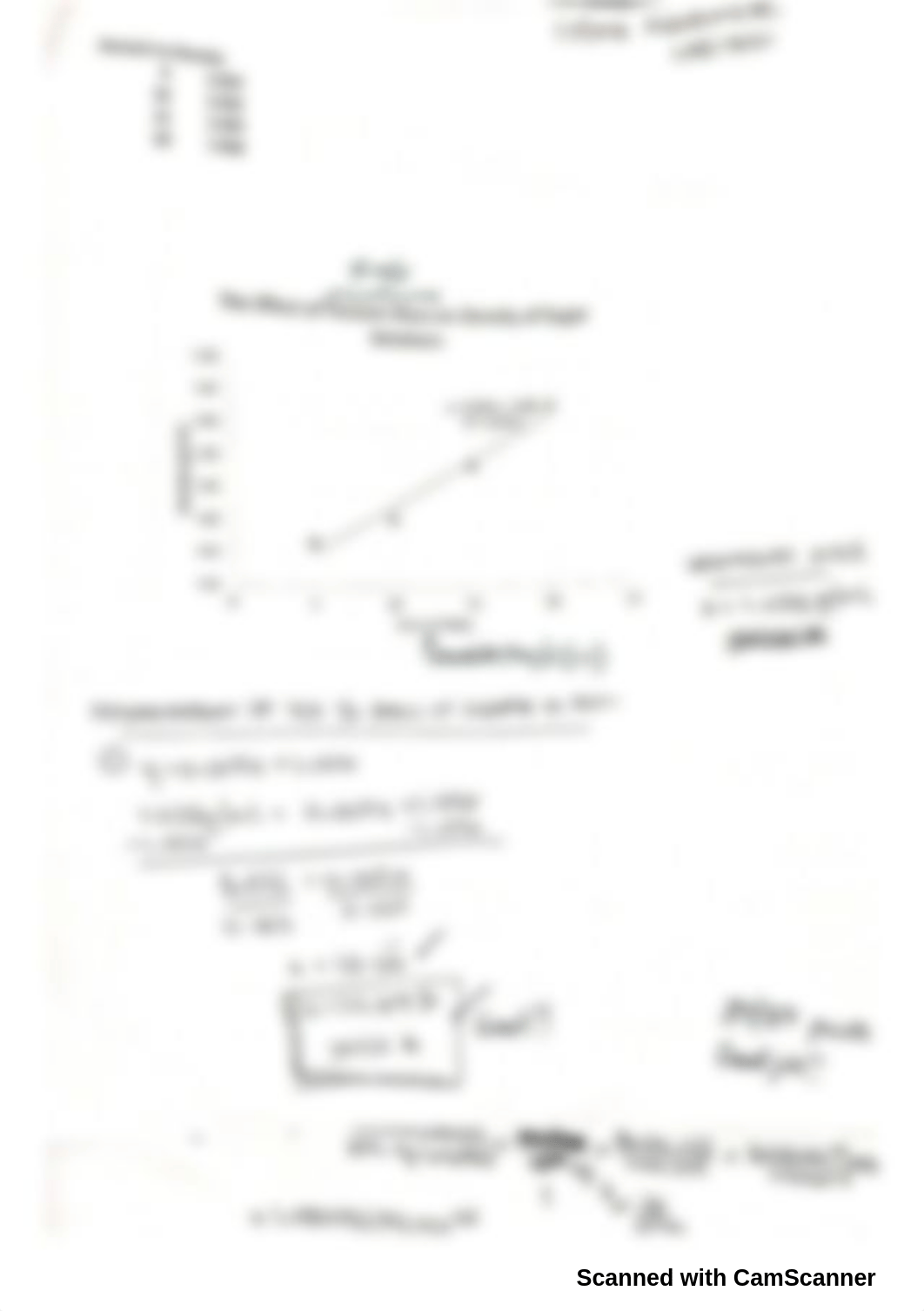 chem lab 1.pdf_dhkot347tab_page2